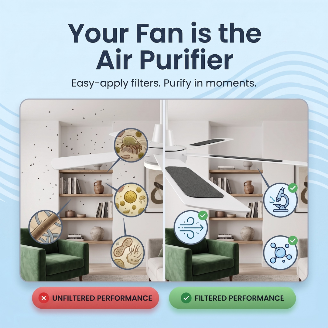 Rova Ceiling Fan Filters